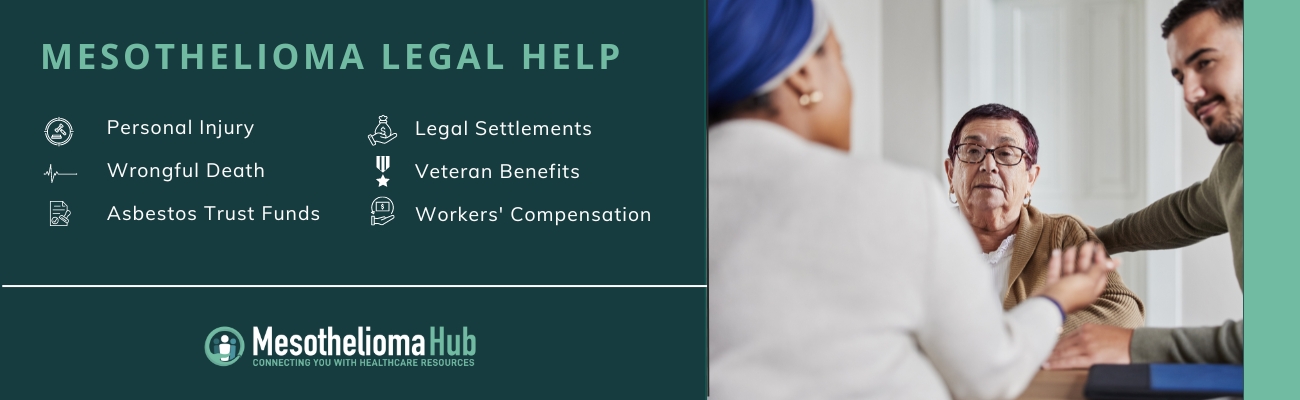 Mesothelioma Legal Help infographic showing the available services mesothelioma hub can connect people to including; Personal Injury Wrongful Death Asbestos Trust Funds Legal Settlements Veteran Benefits Workers' Compensation